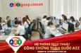 Dịch Thuật Hợp Đồng Đa Ngôn Ngữ tại A2Z Huyện Triệu Sơn