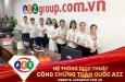 Dịch Thuật Chuyên Ngành Lâm Nghiệp Tại A2Z Huyện Như Thanh